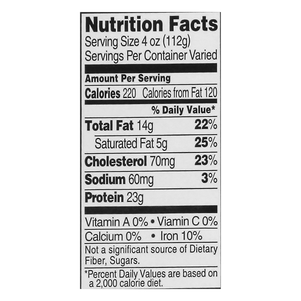 Nutritional Panel