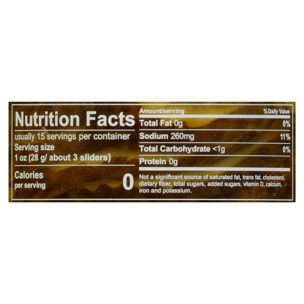 Nutritional Panel