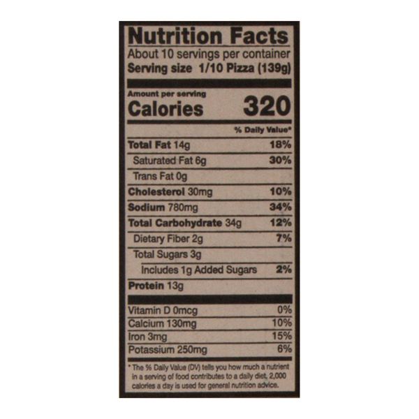 Nutritional Panel