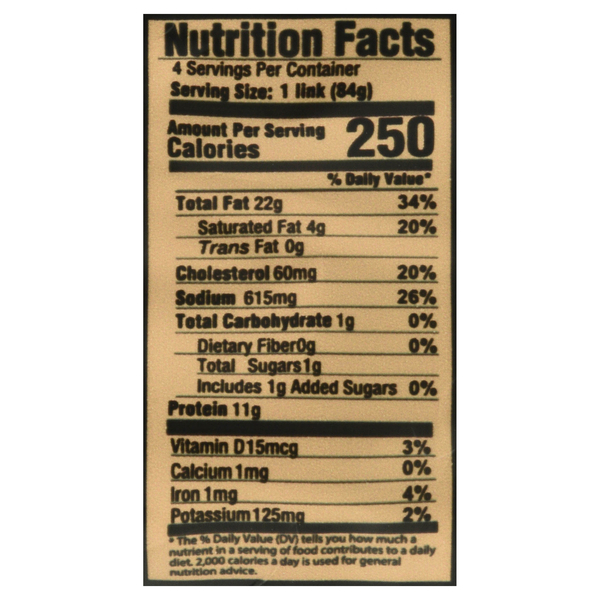 Nutritional Panel