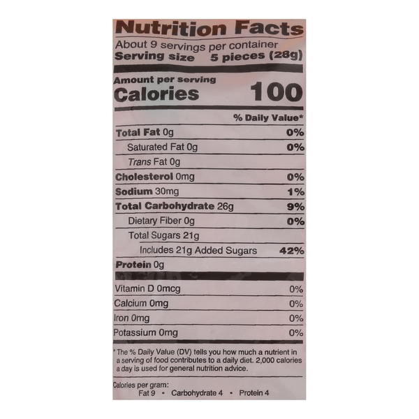 Nutritional Panel