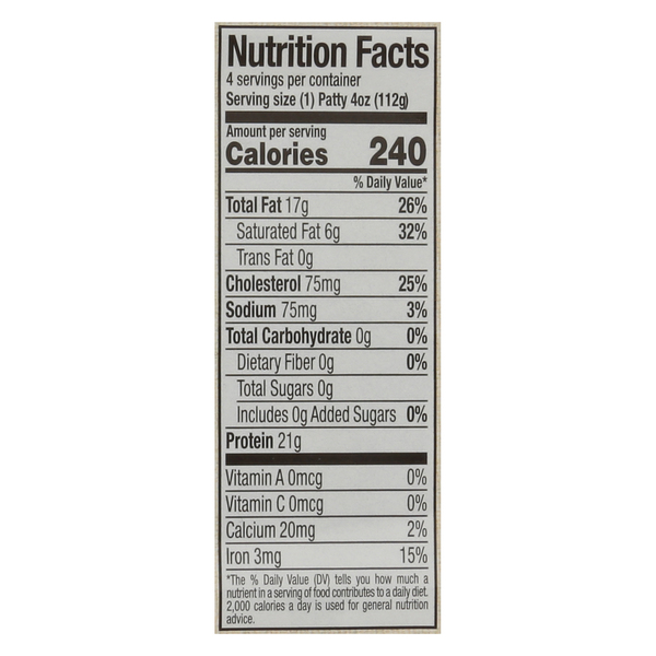 Nutritional Panel