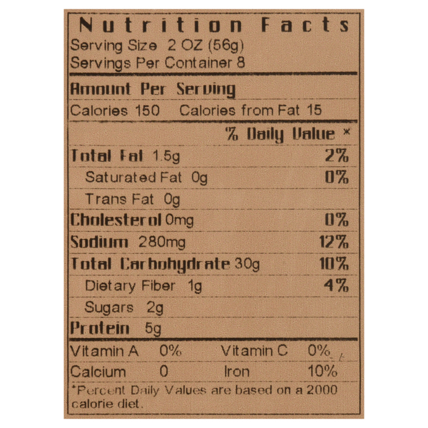 Nutritional Panel