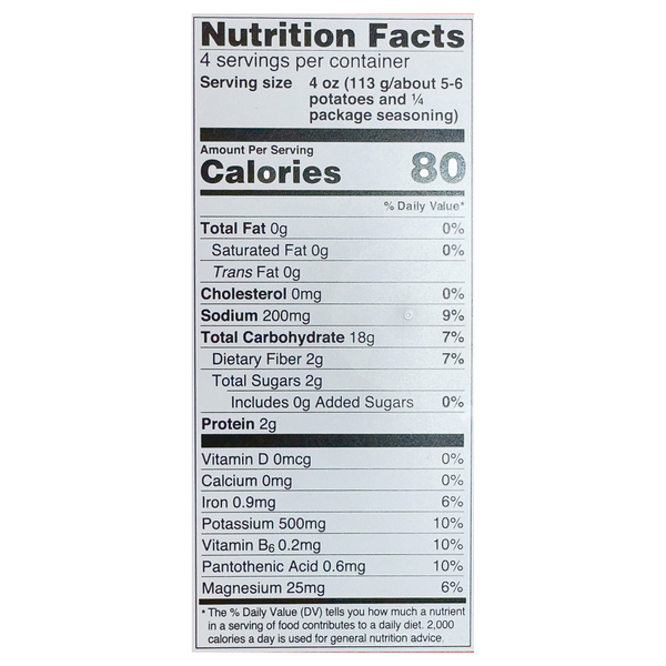 Nutritional Panel