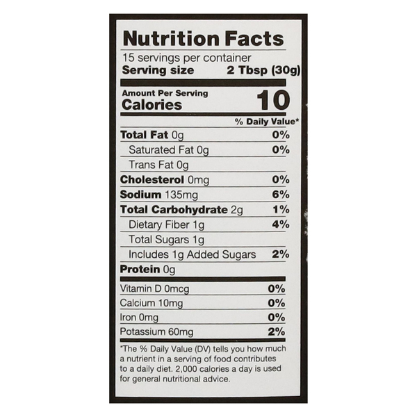 Nutritional Panel