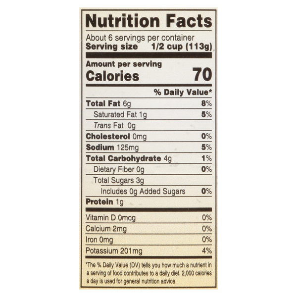 Nutritional Panel