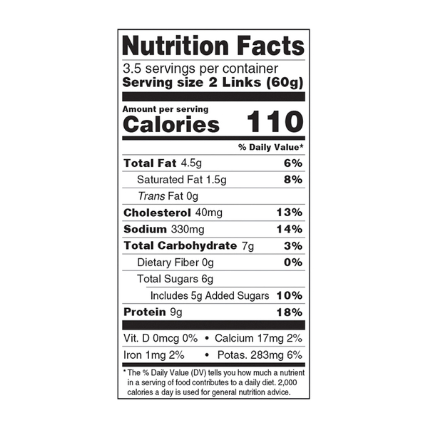 Nutritional Panel