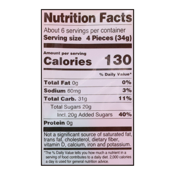 Nutritional Panel
