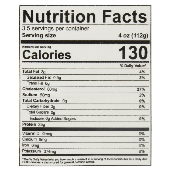 Nutritional Panel