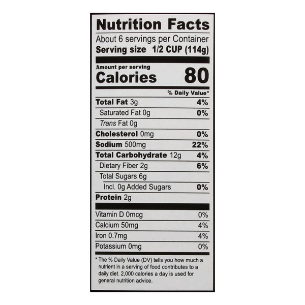 Nutritional Panel