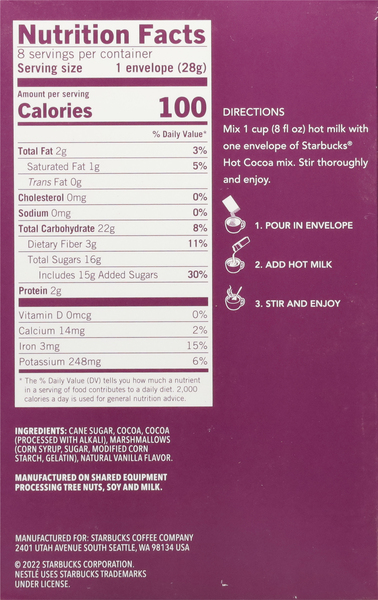 Back of Pack