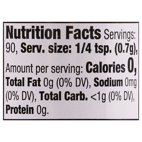 Nutritional Panel
