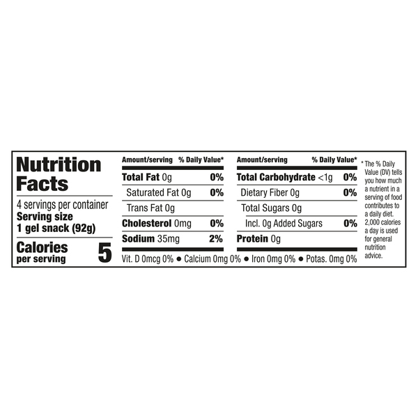 Nutritional Panel