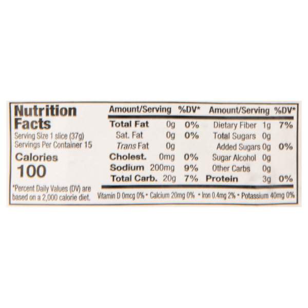 Nutritional Panel