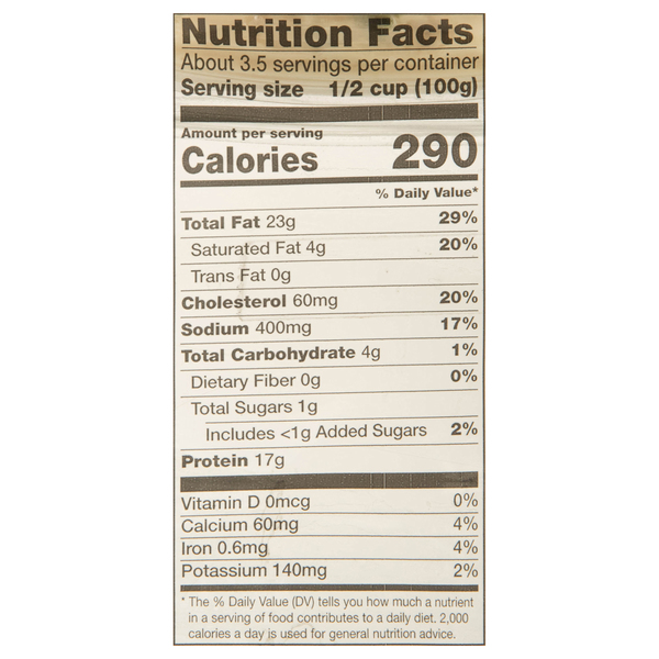 Nutritional Panel