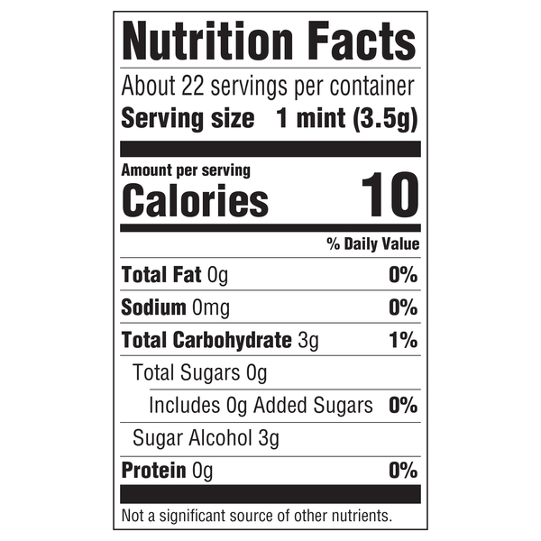 Nutritional Panel