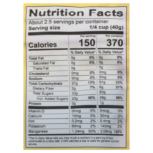 Nutritional Panel