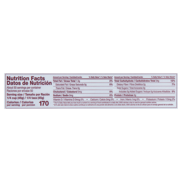 Nutritional Panel