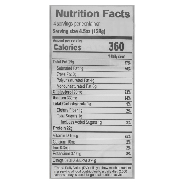 Nutritional Panel