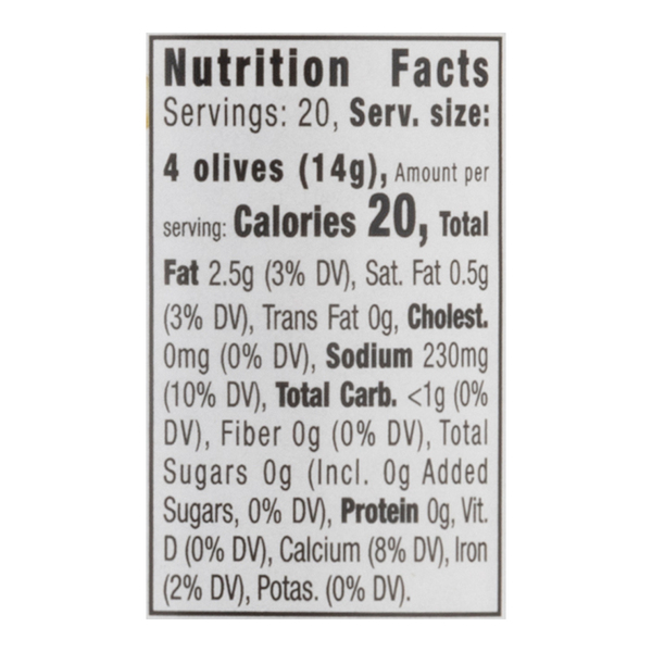 Nutritional Panel