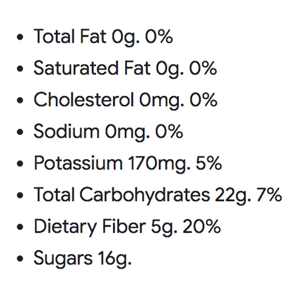 Nutritional Panel
