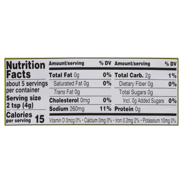 Nutritional Panel