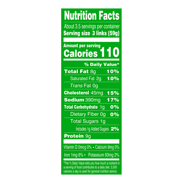 Nutritional Panel