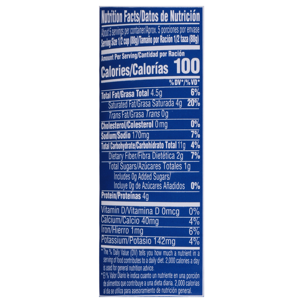Nutritional Panel