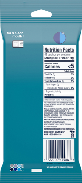 Back of Pack