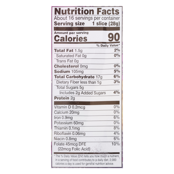 Nutritional Panel
