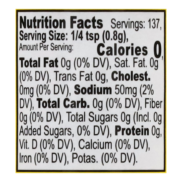 Nutritional Panel