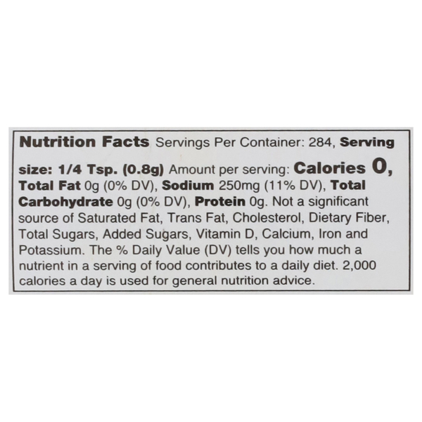 Nutritional Panel