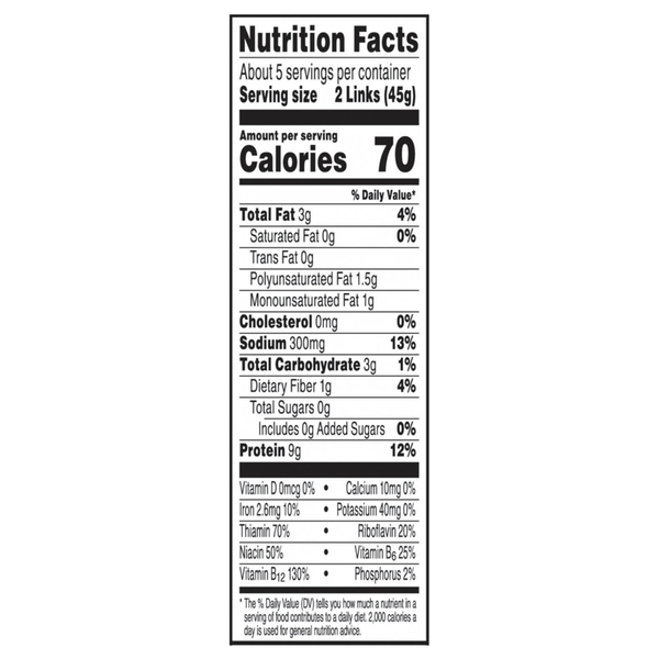 Nutritional Panel