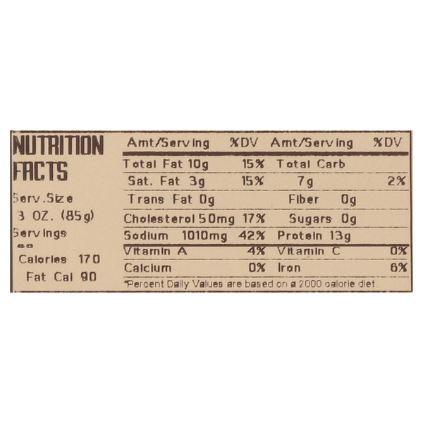 Nutritional Panel