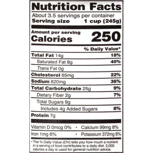 Nutritional Panel