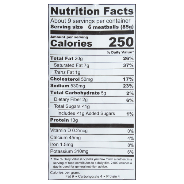 Nutritional Panel