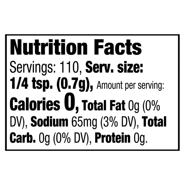 Nutritional Panel