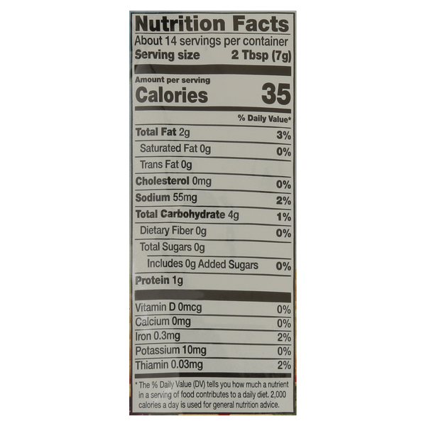 Nutritional Panel