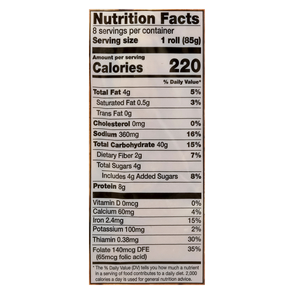 Nutritional Panel