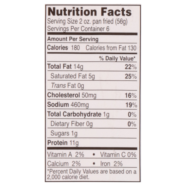 Nutritional Panel