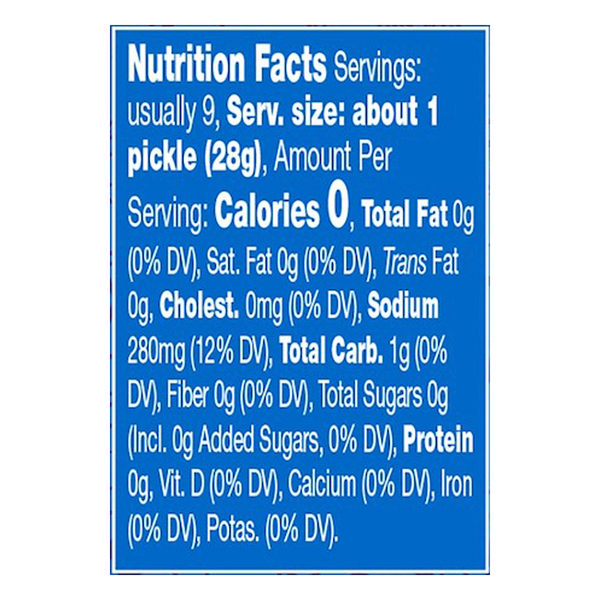 Nutritional Panel