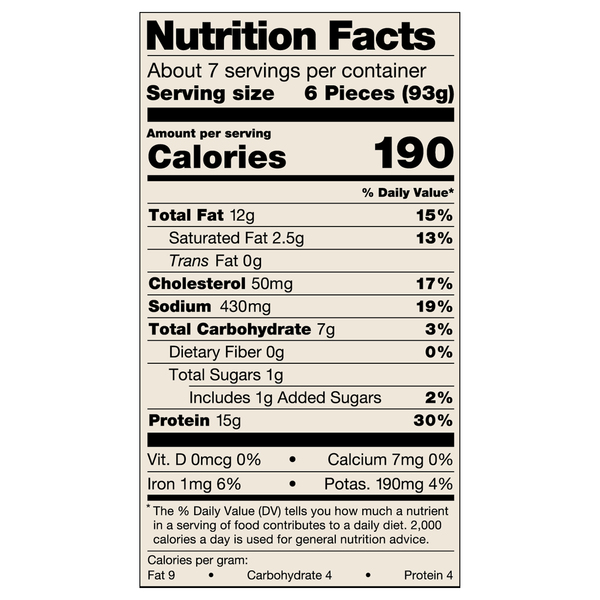 Nutritional Panel
