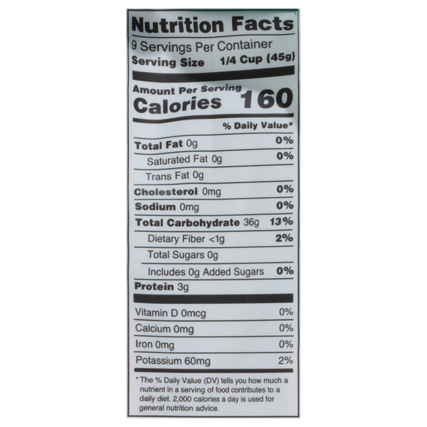 Nutritional Panel