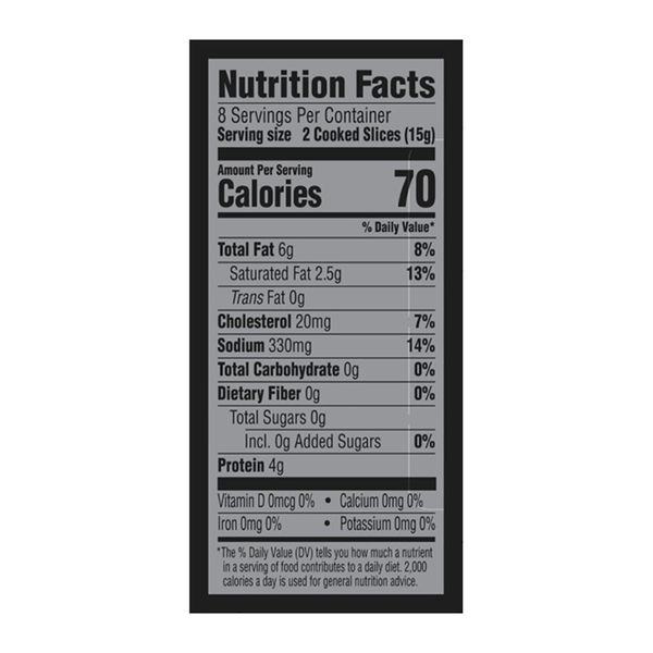 Nutritional Panel