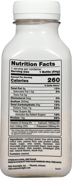 Back of Pack