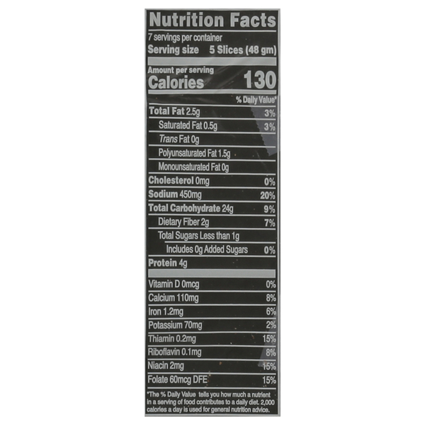 Nutritional Panel