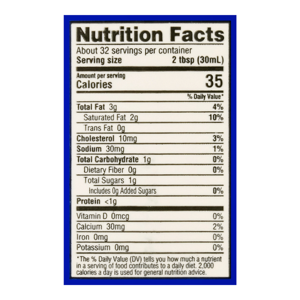 Nutritional Panel