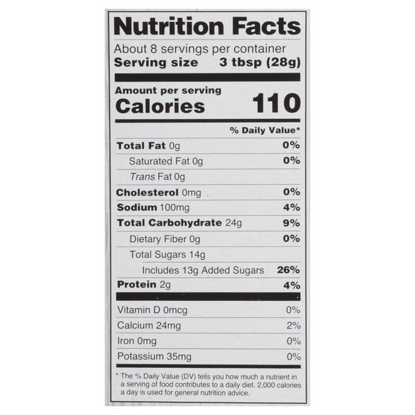 Nutritional Panel