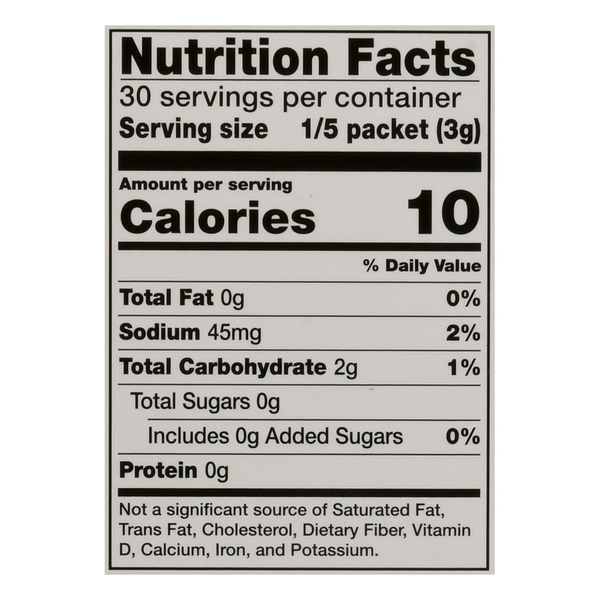 Nutritional Panel