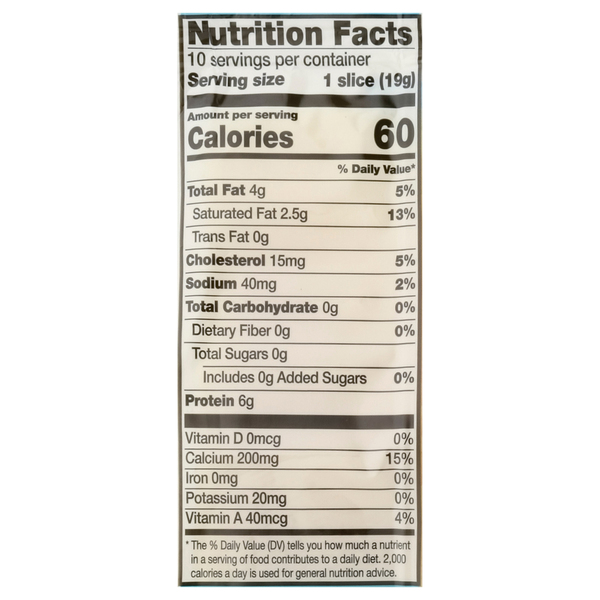 Nutritional Panel